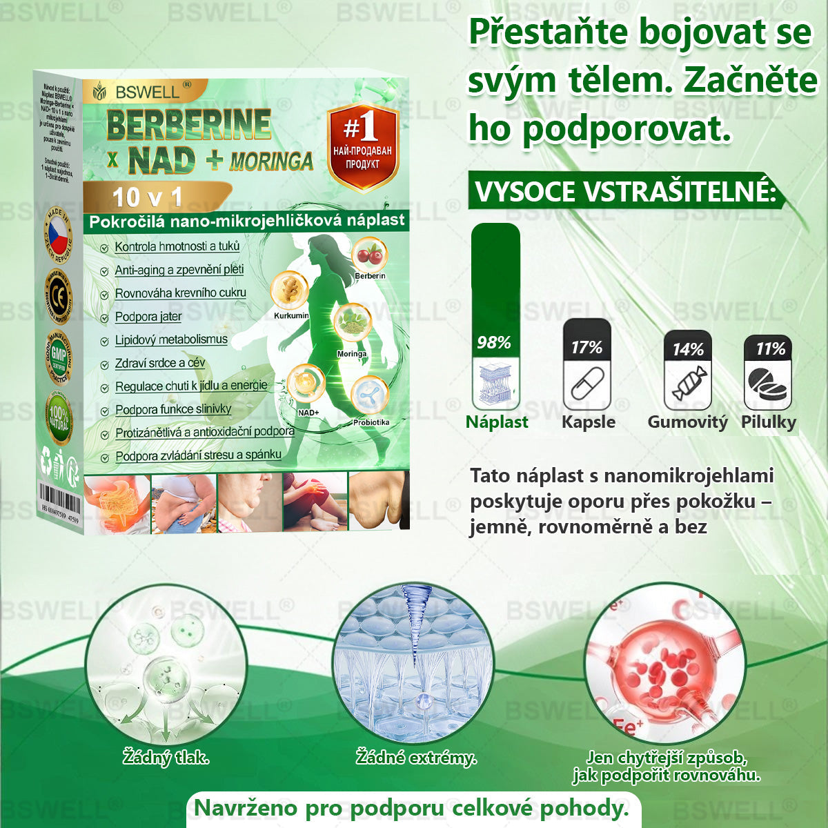🧑‍⚕️🌿BSWELL® Nano mikrovpichová zeštíhlující náplast(Stačí použít pouze jednou denně – viditelné změny již za 28 dní) ✅Bezbolestná, dlouhotrvající, zaměřená na řešení cukrovky, obezity a kardiovaskulárních onemocnění